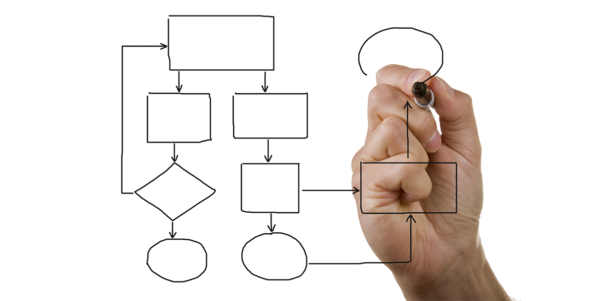 Smoothing out the Process